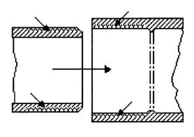 FIGURE 1 AREAS OF HOSE AND FITTINGS TO BE SOFTENED (DISSOLVED) AND PENETRATED